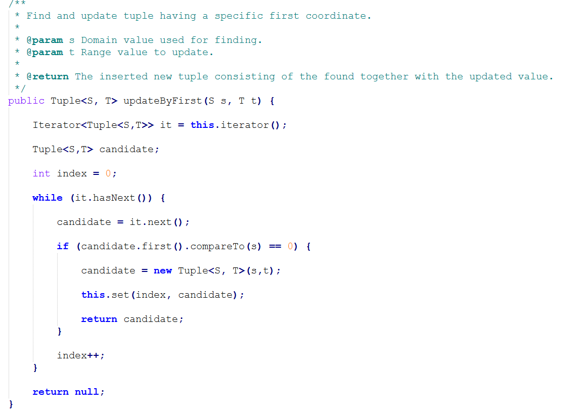 decorating image: deeply nested conditions