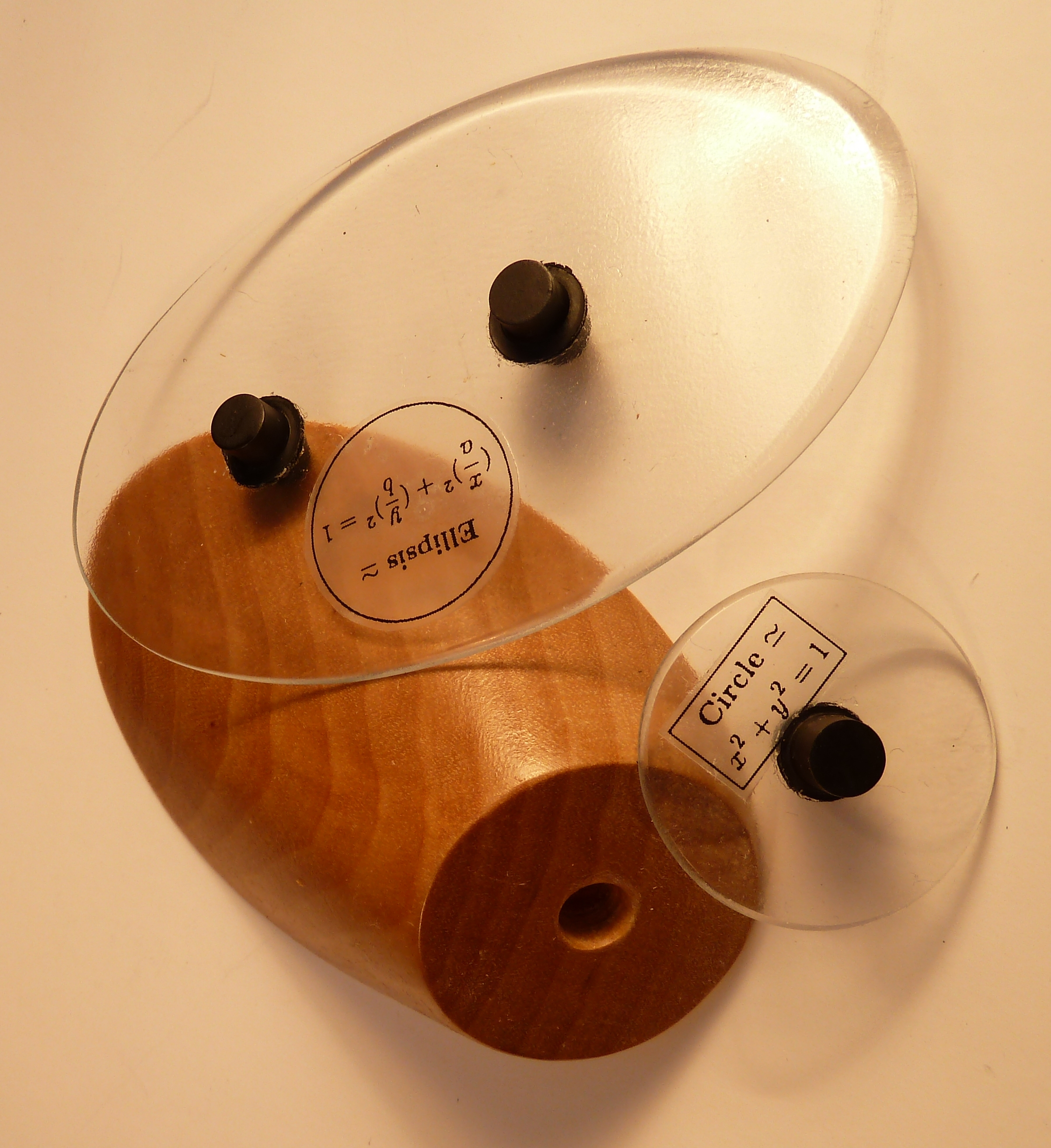 Ellipsen och cirkeln.